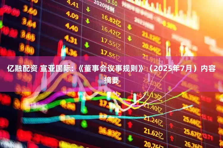 亿融配资 宣亚国际: 《董事会议事规则》（2025年7月）内容摘要